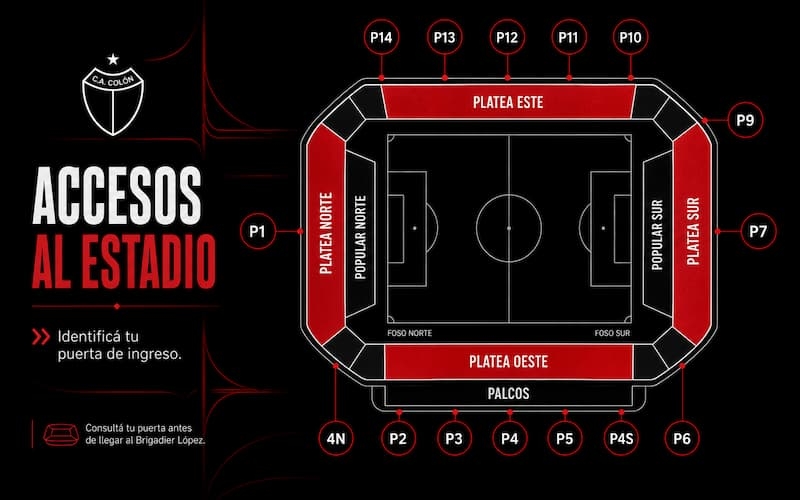 Colón vs Defensores de Belgrano