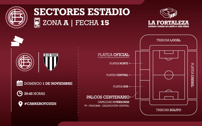 Lanús vs Gimnasia MDZ