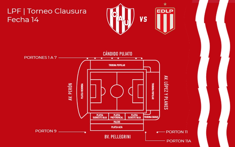 Unión vs Estudiantes